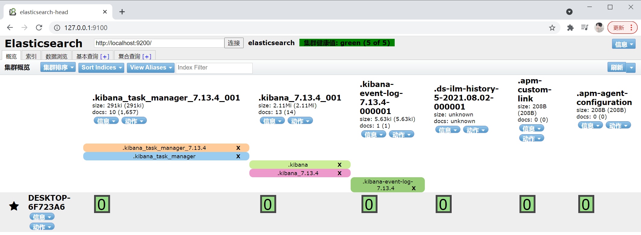 Elasticsearch-head连接成功截图