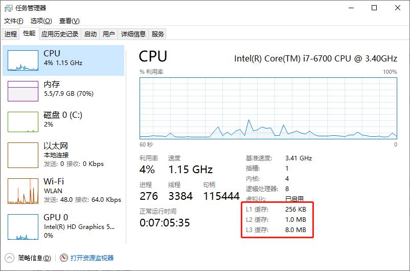 Windows查看三级缓存