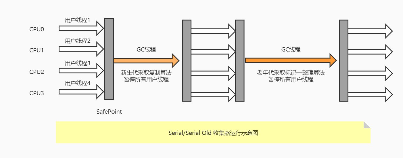 图源网络